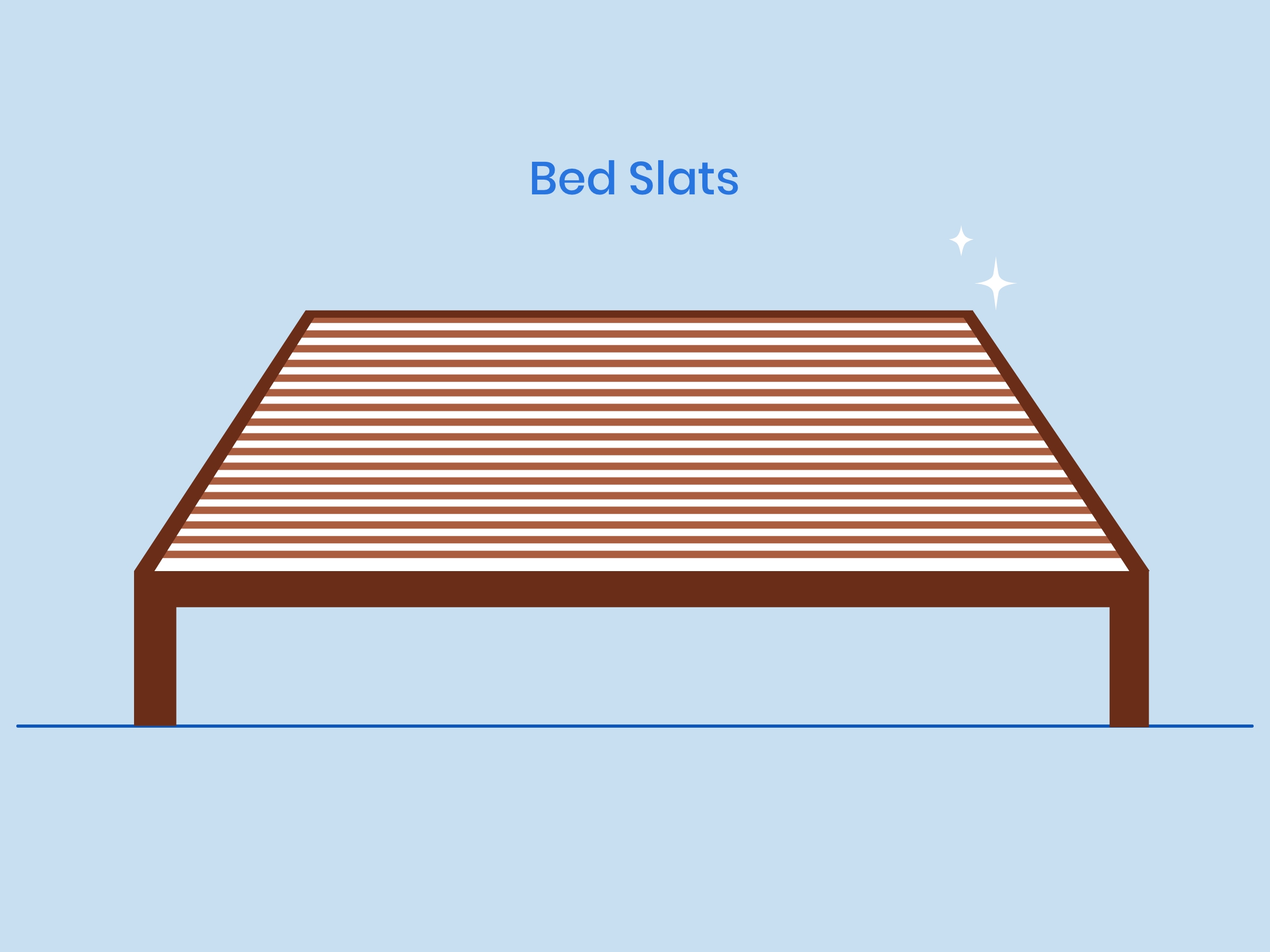 Illustration Of Bed Slats